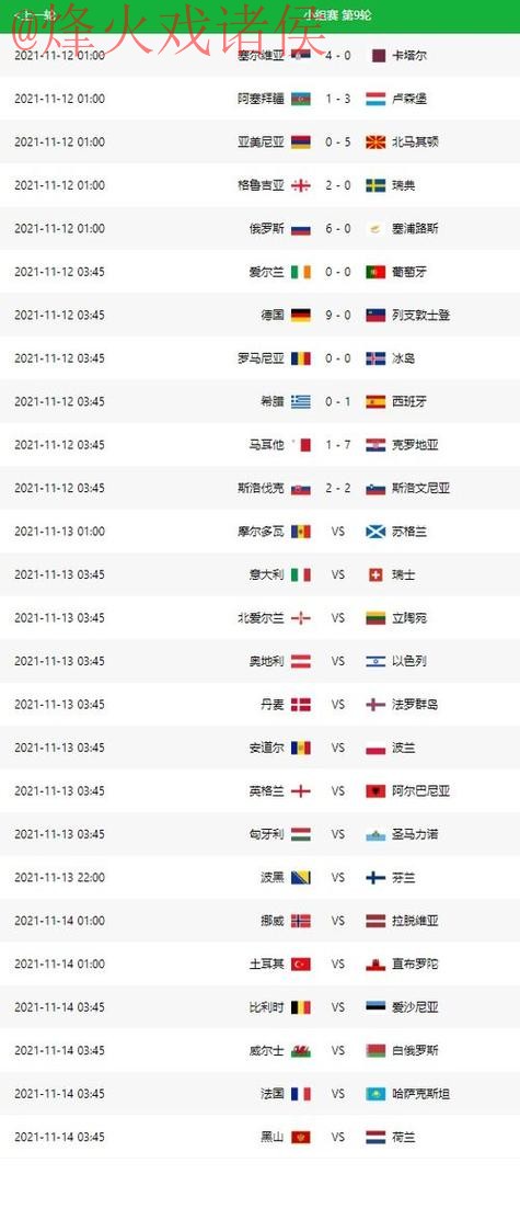 世界杯预测与最佳推荐分析 世界杯预测与最佳推荐分析