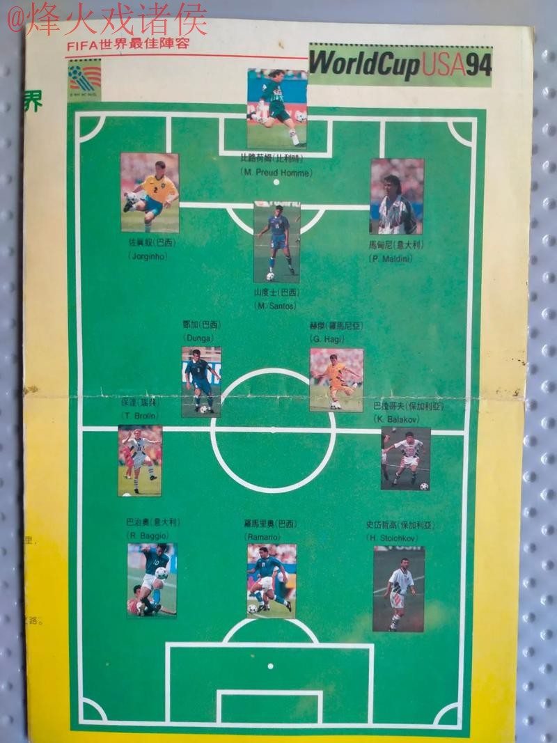 世界杯预测与最佳推荐分析 世界杯预测与最佳推荐分析