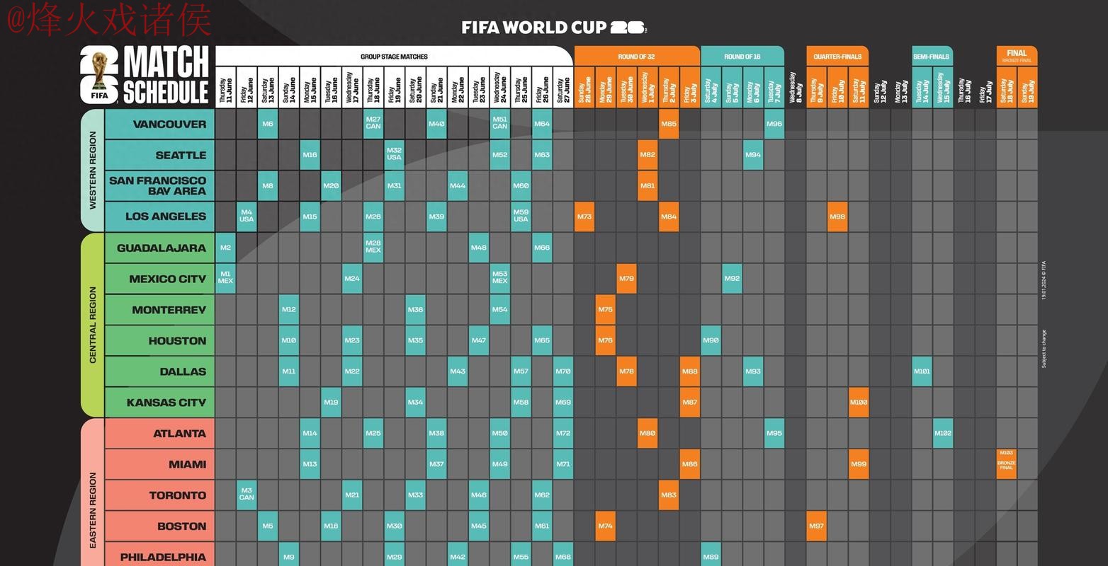 2026世界杯盘口软件热门分析与推荐 2026世界杯盘口软件热门分析与推荐