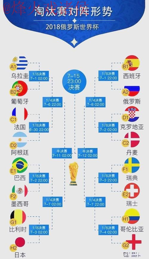 世界杯预测高清最佳解析 世界杯预测高清最佳解析