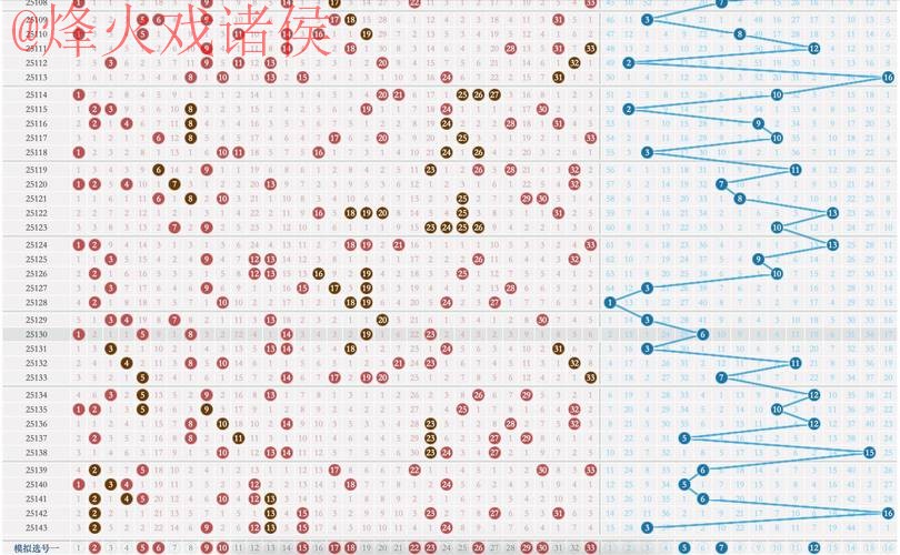 全面解析世界杯滚球开户热门趋势