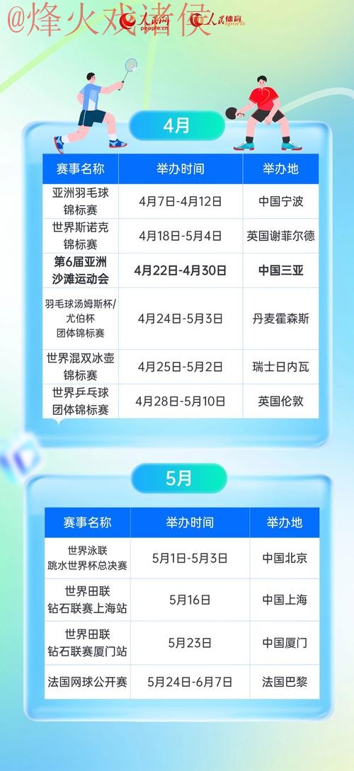 2026世界杯滚球软件全站指南